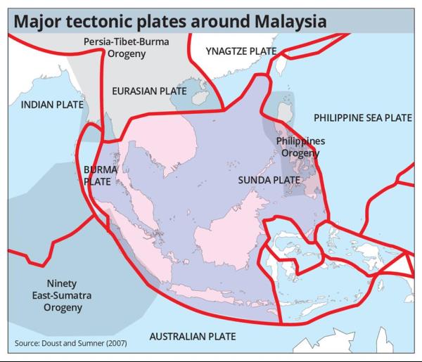 mainx anr 2710 major tectonicPDF